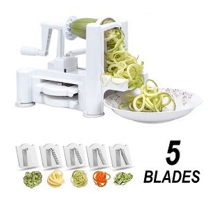 Спиралайзер BloominGoods